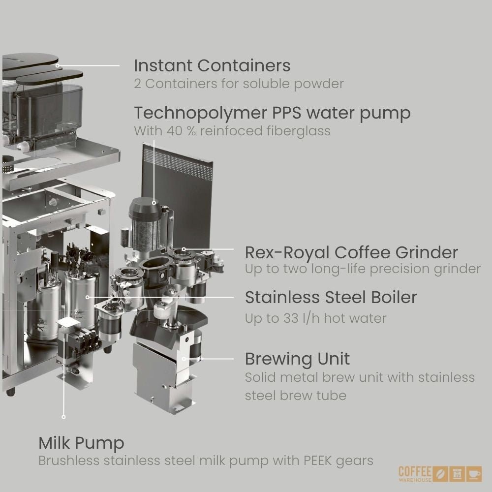 Rex-Royal S2 MCTI Commercial Super Automatic Coffee Machine - Image 7