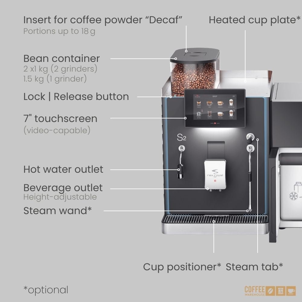 Rex-Royal S2 MCTI Commercial Super Automatic Coffee Machine - Image 6