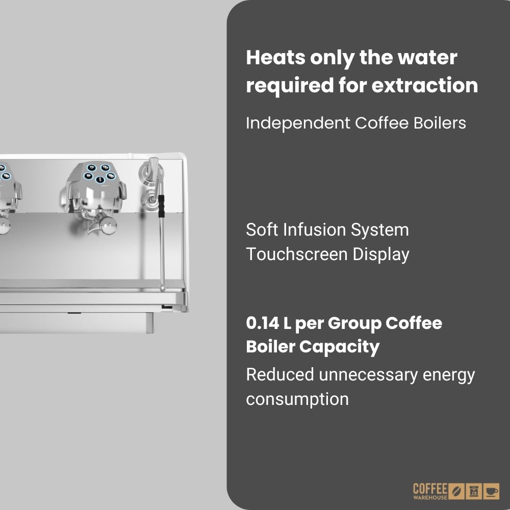 Victoria Arduino Eagle Tempo 3 Group NEO Espresso Machine – Matte White - Image 2