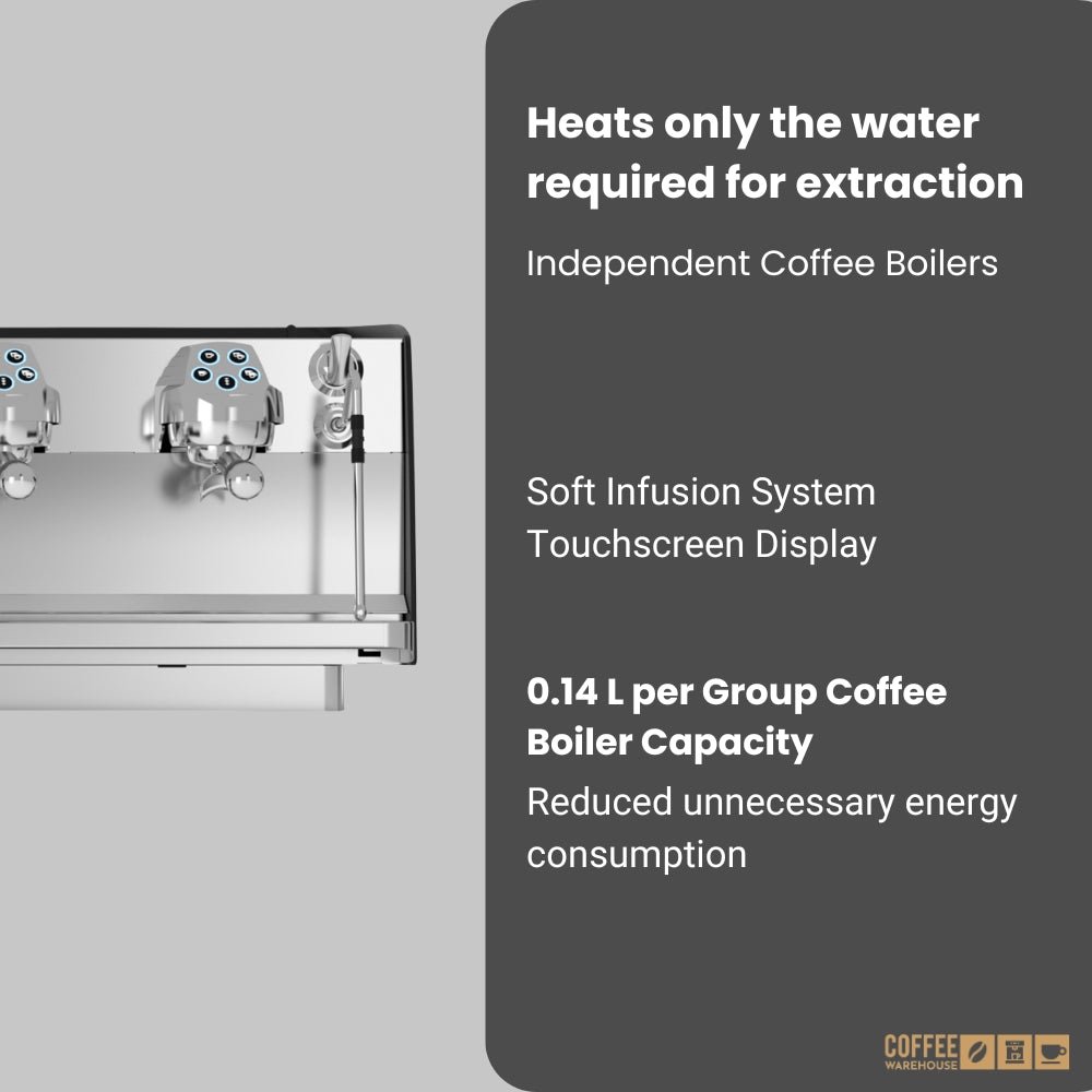 Victoria Arduino Eagle Tempo 3 Group NEO Espresso Machine – Matte Black - Image 2