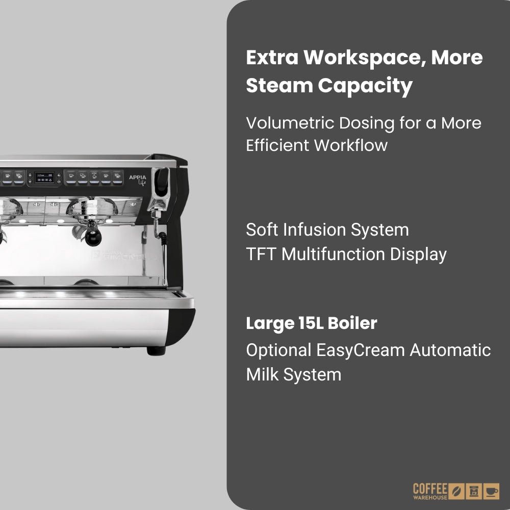 Nuova Simonelli Appia Life Full-Size 3 Group Volumetric XT Espresso Machine – Black - Image 2
