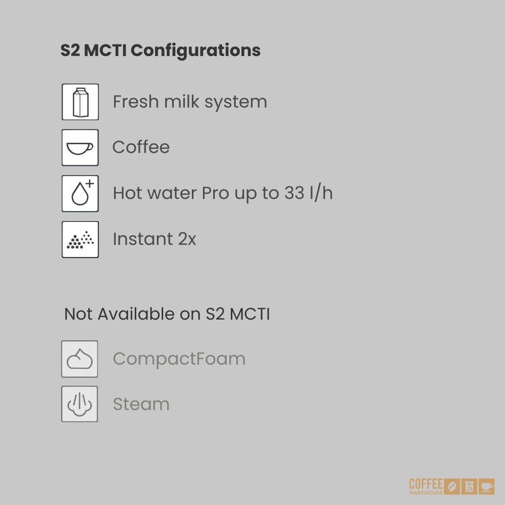 Rex-Royal S2 MCTI Commercial Super Automatic Coffee Machine - Image 3