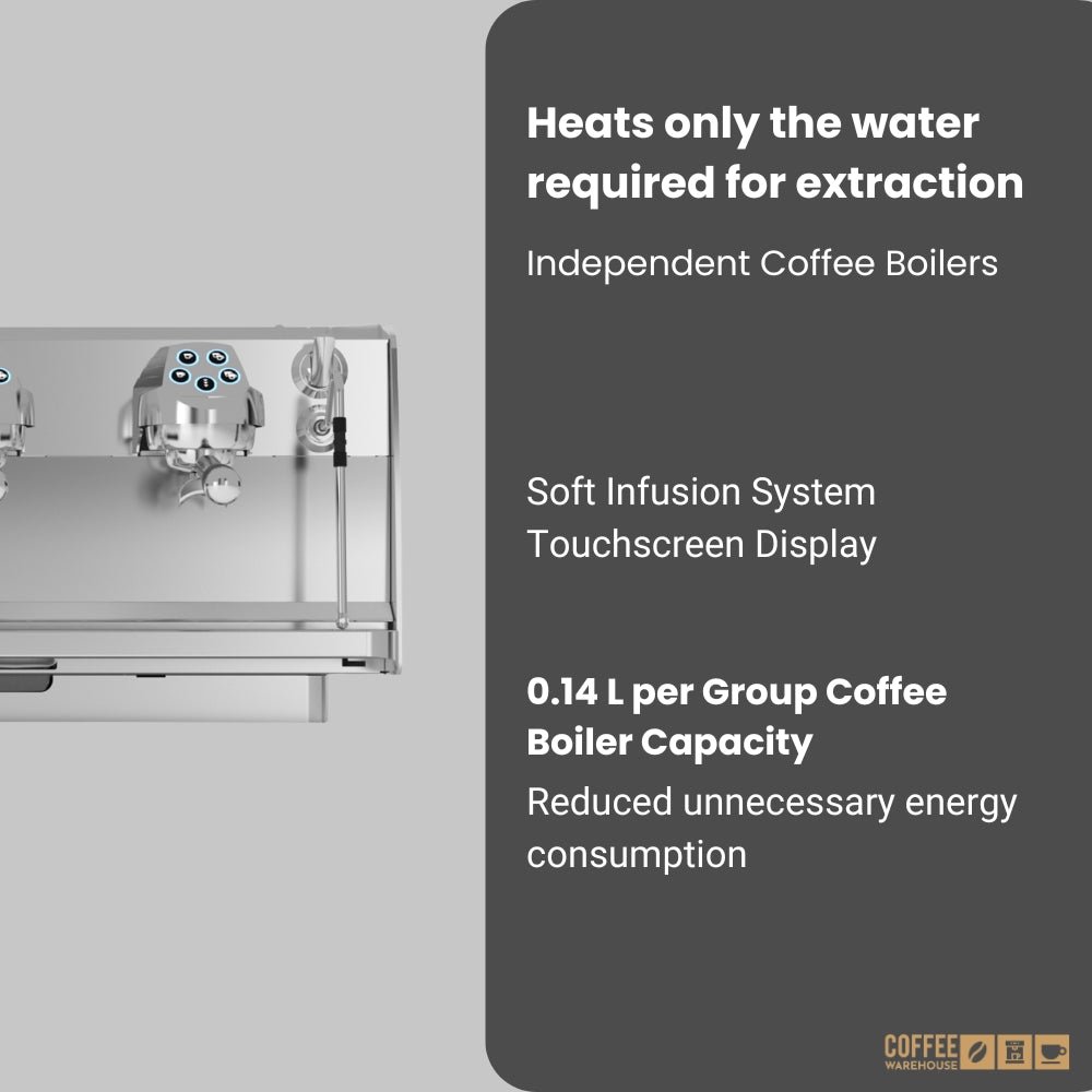 Victoria Arduino Eagle Tempo 2 Group NEO Espresso Machine – Steelux - Image 2
