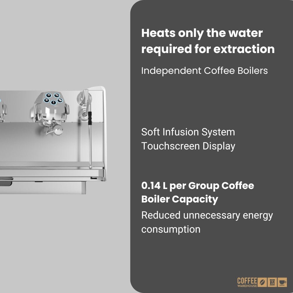 Victoria Arduino Eagle Tempo 2 Group NEO Espresso Machine – Matte White - Image 2